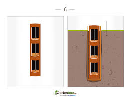 Welche kriterien es beim kaufen ihres bierversteck elektrisch zu beurteilen gibt. Bierkuhler Im Garten In 7 Schritten Zum Biersafe Diy
