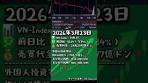 【VN-Index速報】2026年3月23日｜2日連続3%下落