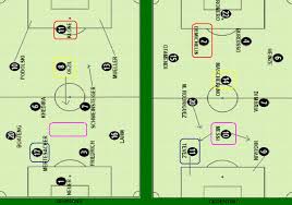 Germany desperately needs a win after losing their opening game to france, not just for the sake of points, but also for the sake of their players' france demonstrated that germany's offense lacks fluidity, and the midfield struggles to protect the defense. Germany Match Day Manchester United Page 2