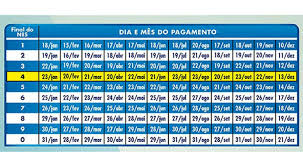 O bolsa família é um programa de transferência de renda do governo federal para a população carente, criado em 2003. Calendario Bolsa Familia Tudo Sobre Veja