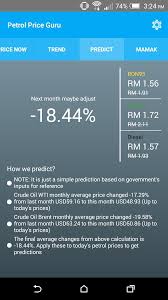 Petrol price malaysia (official) for fuel ron95, ron97 & diesel will be published on this page. Need To Track How Much Petrol Is And Predict Next Month S Prices There S An App For That