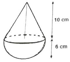 Kerucut mempunyai pengertian sebuah bangun ruang yang mempunyai alas berbentuk lingkaran dan dengan selimut yang berbentuk irisan dari lingkaran. Perhatikan Gambar Berikut Bangun Pada Gambar