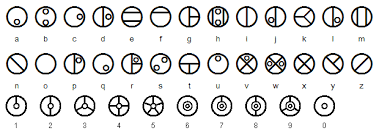 A comparison of the earliest samaritan inscriptions and the medieval and modern samaritan manuscripts clearly indicates that the … More Fun Alphabets Because I Reached Fp Gallifreyan Alphabet Lettering Alphabet Galifreyan Alphabet