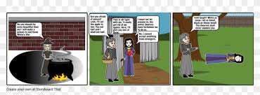 D ramatic irony requires time to work effectively. Snow White Dramatic Irony Dramatic Irony Snow White Hd Png Download 1164x385 4752213 Pngfind