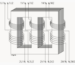 Stewmac® tools + ideas for guitarmaking. Three Phase Transformer Connections And Vector Groups For Beginners
