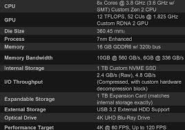 Expatica is the international community's online home away from home. Xbox Series X Natively Upgrades Current Gen Games To Native 4k Tweaktown