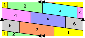 Table of contents moshi15mushi 16 17 moshi18mushi 19 20 21 22 word23press 24 25… Four Color Theorem Wikipedia