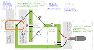 To begin with, let's try to understand how a digital signal is converted to. Sound Card Hackaday