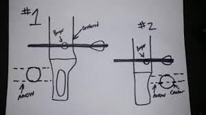 halon 32 tuning question