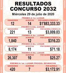Resultados de la quiniela nacional. Progol 2032 Quiniela Resultados Revancha Y Bolsa Acumulada