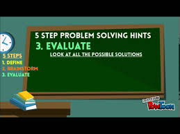 5 Step Problem Solving Process