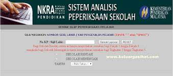 Semakan keputusan peperiksaan pelajar kini boleh dibuat secara atas talian melalui portal saps ibu bapa 2019 atau dikenali sebagai sistem analisis peperiksaan. Saps Ibu Bapa Semak Keputusan Peperiksaan Anak Anak Secara Online Keluarga Sihat Dot Com