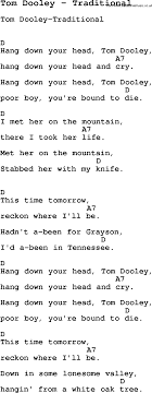 Song Tom Dooley By Traditional With Lyrics For Vocal Performance And Accompaniment Chords For Ukulele Music Chords Guitar Chords Guitar Lessons For Beginners