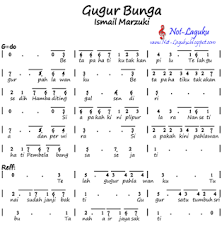 Download mp3 gugur bunga dan video mp4 gratis. Chord Gitar Lagu Gugur Bunga Chord Gitar Lagu Lagu Kenangan