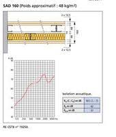 Pin Op Isolation