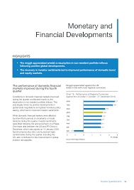 Rates at 1130 are the best counter rates offered by selected commercial banks. Https Www Bnm Gov My Documents 20124 766186 P4 Pdf