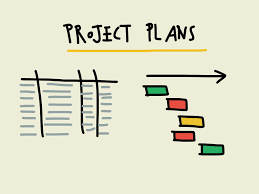 gantt charts make project plans clearer my dissertation