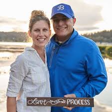 Love the Process Home - corporate training & leader dev.