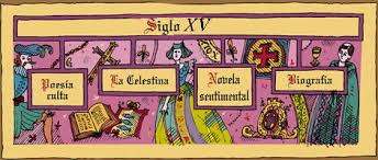 Resultado de imagen de siglo xv