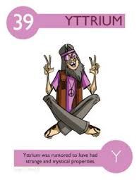 Yttrium Elements Experiments In Character Design Teaching Chemistry Science Cartoons Fun Science
