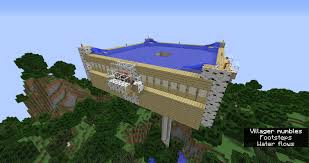 Why Is An Iron Golem Not Spawning In My Iron Farm | Tiktok