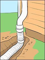 A plunger is the first tool that comes to mind when the task is to unclog a drain. How Do I Unclog A Landscape Drain