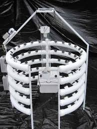 Regionale Lebensmittel Beispiele Gesundes Leben E V Diy Hydroponik Hydrokultur Garten Hydrokultur