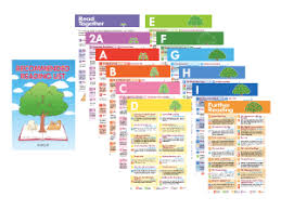 Kumon level c math answer book bing pdfsdirnn pdf document. The Kumon English Recommended Reading List