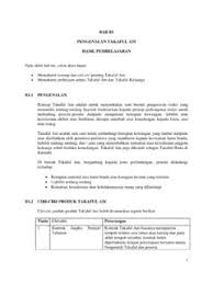 This entry was posted in huraian sukatan pelajaran biologi ting 4 by aznita2012. Pendidikan Sivik Dan Kewarganegaraan Tingkatan 5 Pendidikan Sivik Dan Kewarganegaraan Tingkatan 5 Pdf Pdf4pro
