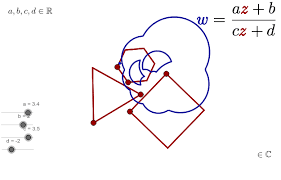 Connecting billions of people & devices to the blockchain economy. Mobius Transformations Geogebra