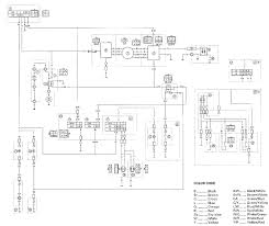 Outboard boat engine wiring colors. Yfm250x Wiring Diagrams Yamaha Bear Tracker Atv Weeksmotorcycle Com