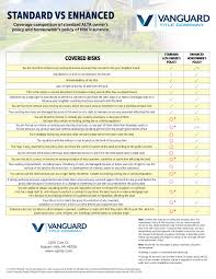May 12, 2021 · property damage liability insurance is one of the major coverage types that drivers are required to have by law. Coverage Comparison Of Standard Alta Owner S Policy And Homeowner S Policy Of Title Insurance Vanguard Title Company