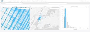 mapd demo request lp data analytics request demo