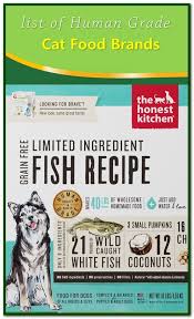 List Of Human Grade Cat Food Brands Cat Food Brands Best Cat Food Cat Food