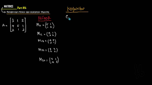 Maybe you would like to learn more about one of these? Matriks Part14minnor Dan Kofaktor Youtube