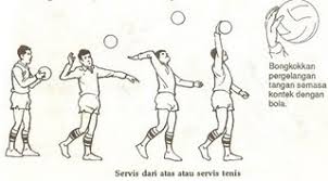 Service merupakan suatu bentuk teknik dalam memukul bola voli. Teknik Servis Pada Permainan Bola Voli Diary Kecilku