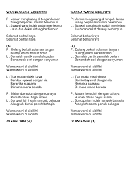 Tua muda miskin kaya sambut syawal dengan ria beranika suasana di mana mana berada. Warna Warni Aidilfitri