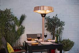 Check spelling or type a new query. Top 7 Best Table Top Heaters For 2021 Comparison Guide