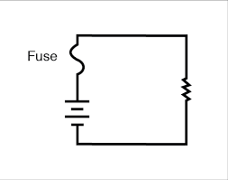 Fuses Physics Of Conductors And Insulators Electronics