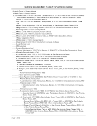 Outline Descendant Report for Antonio Goraz