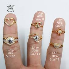 8sinn | we are company from poland, who loves modernity and unique design. Mv8 Cincin Size 5 Size 8 Size 11 Size 12 Size 13 Shopee Indonesia