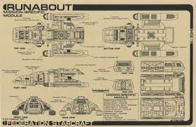 Why i love the danube runabout. Star Trek Blueprints Jackill S Starfleet Runabout Danube Class