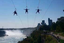 From plying the waters of local creeks on a kayak to embarking on… restaurants. How Niagara Falls Canada Has Adapted To Tourism In The Age Of Coronavirus The Au Review