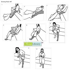 Post Hip Replacement Donning Pants Occupational Therapy Hip Arthroplasty Hip Replacement
