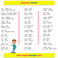 Opposite Words In English With Bengali Meaning Opposite Words English Opposite Words Words