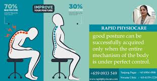 Brian mather and his team is to provide our spokane area patients with service that goes above and. Sports Injury Physiotherapy Singapore Visual Ly