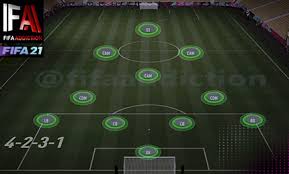 Though there are only two sets of squads you're required to build here, but at 227,000 to 276,000 fut coins to complete according to futbin. Best Fifa 21 Formation Fifaaddiction Com