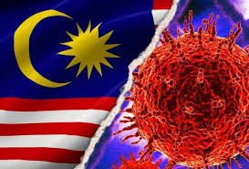 Mahathir mohamad pada 5 oktober lalu yang inti patinya adalah iltizam untuk menjadikan malaysia sebagai sebuah negara yang terus membangun secara mampan seiring dengan. Tangani Kemiskinan Baharu Akibat Pandemik Covid 19 Wilayahku