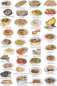 Beef bourguignon slow cooked dishes are perfect for dinner parties. French Dishes By Region The Lllustrated Guide To France S Diverse Gastronomy Stickymangorice