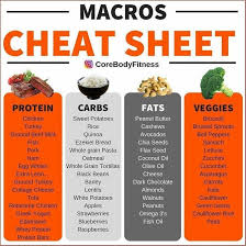 Pin On Weight Loss Tips